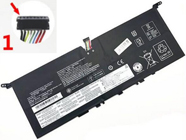 Batteria LENOVO L17M4PE1